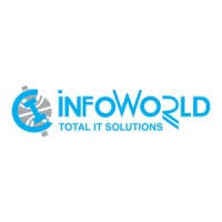 infoworld logo